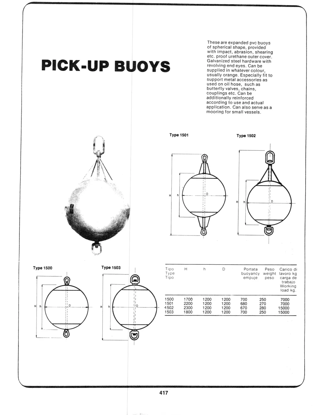 Addenda — page 11 du catalogue Dibblee Industries (W.J. Keating, 1940–)