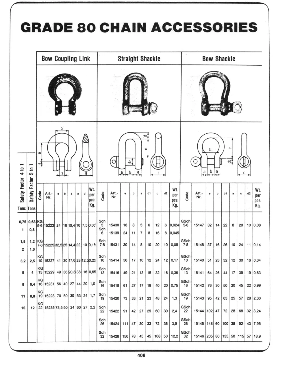 Addenda — page 2 du catalogue Dibblee Industries (W.J. Keating, 1940–)