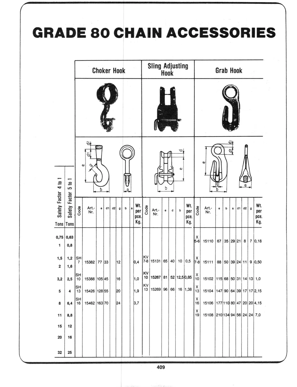 Addenda — page 3 du catalogue Dibblee Industries (W.J. Keating, 1940–)