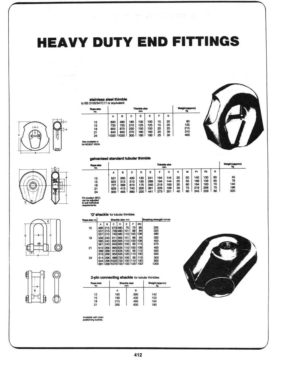 Addenda — page 6 du catalogue Dibblee Industries (W.J. Keating, 1940–)