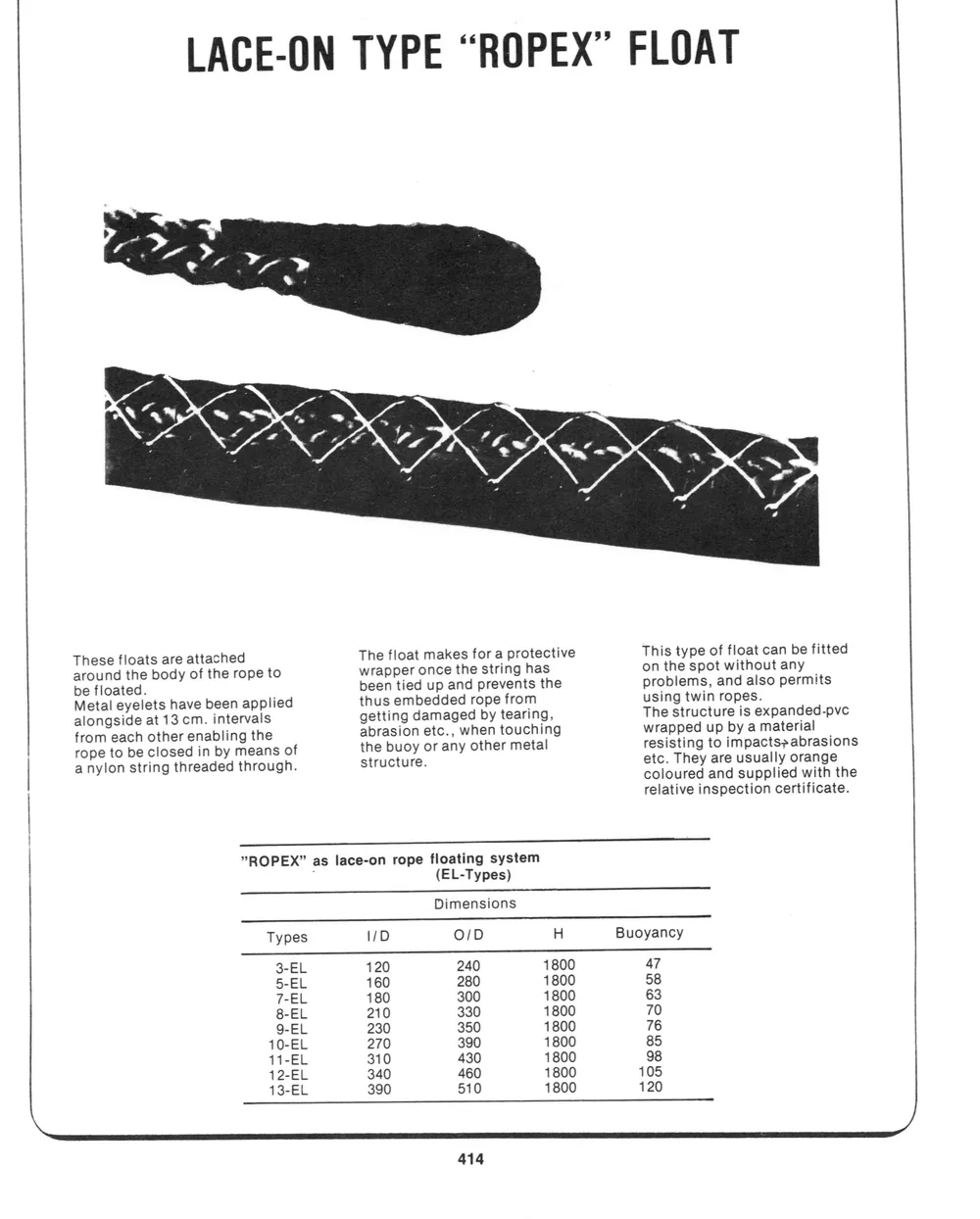 Addenda — page 8 du catalogue Dibblee Industries (W.J. Keating, 1940–)