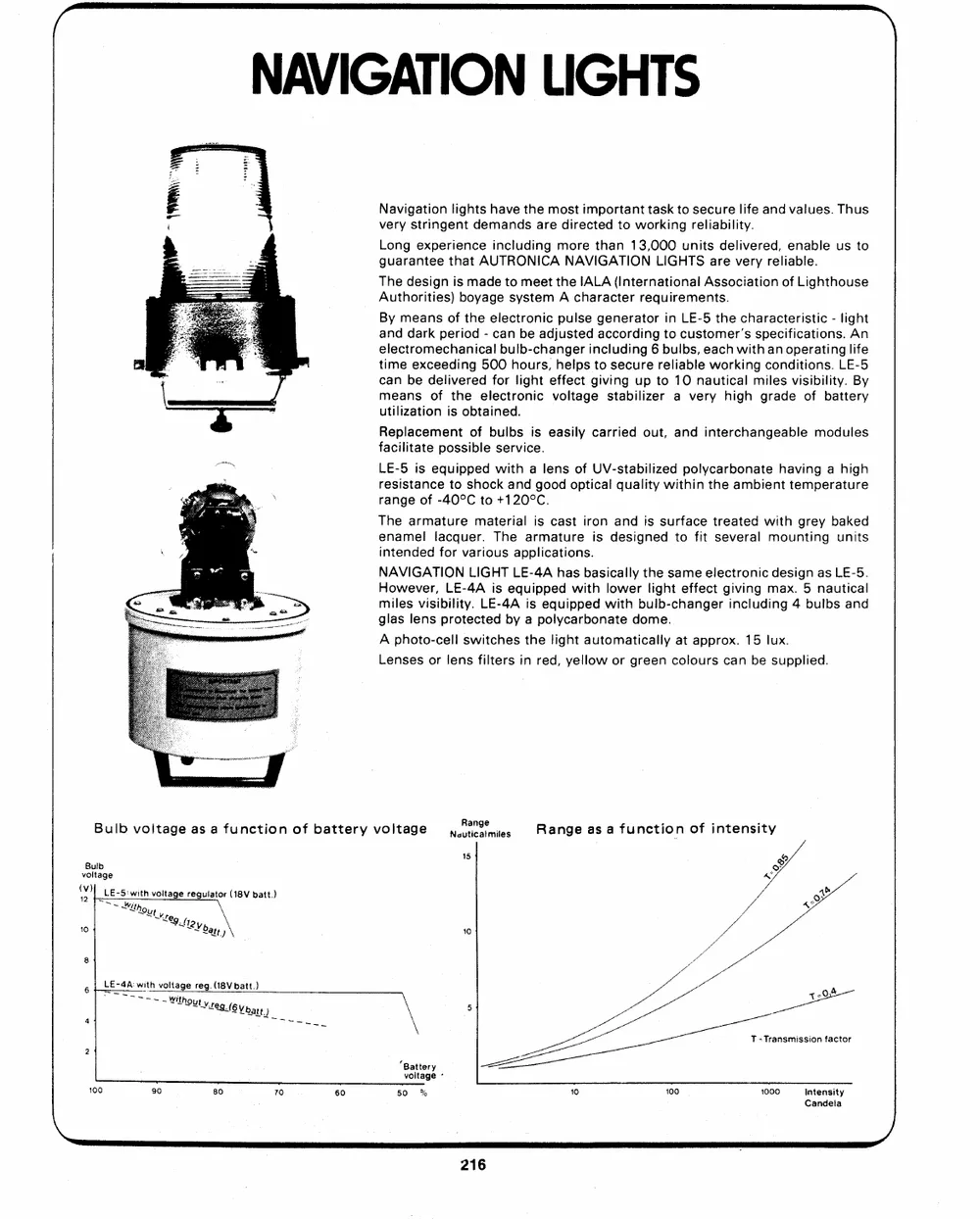 Aids to Navigation — page 1 of the Dibblee Industries catalog (W.J. Keating, 1940–)