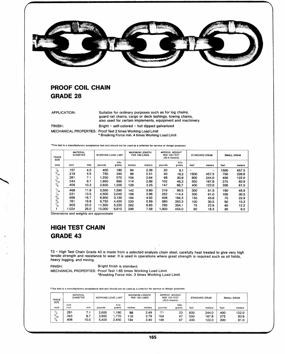 Industrial Chain — page 1 of the Dibblee Industries catalog (W.J. Keating, 1940–)