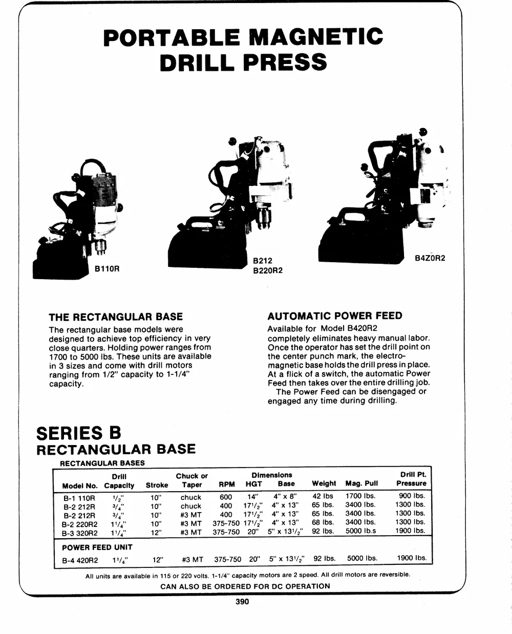 Industrial Hand Tools — page 1 of the Dibblee Industries catalog (W.J. Keating, 1940–)