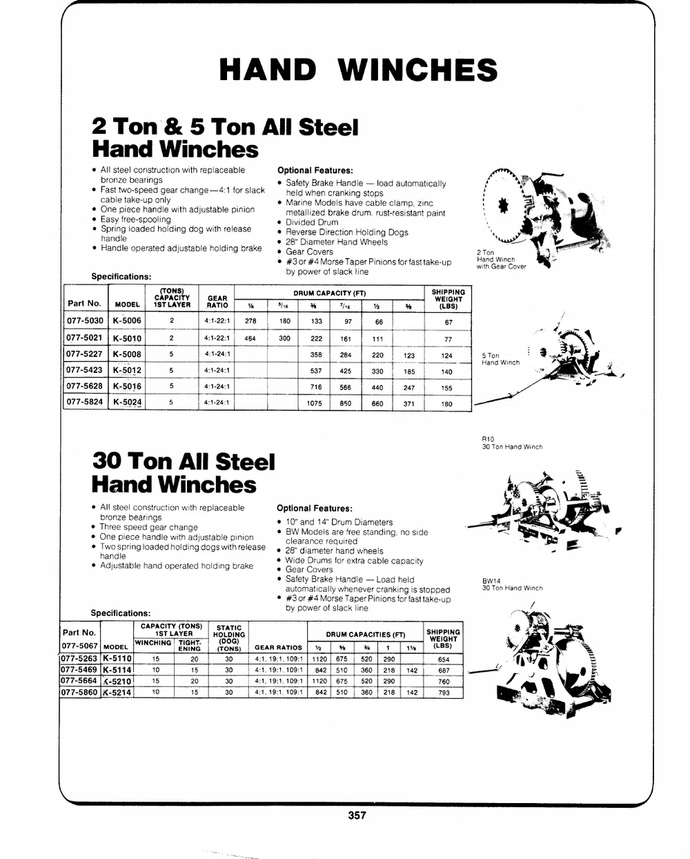Winches, Capstans and Hoists — page 1 of the Dibblee Industries catalog (W.J. Keating, 1940–)