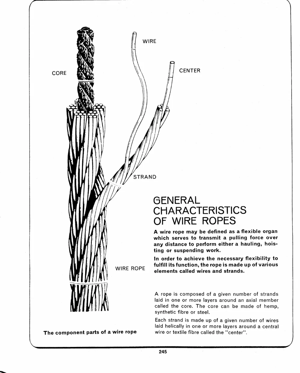 Wire Rope — page 1 of the Dibblee Industries catalog (W.J. Keating, 1940–)